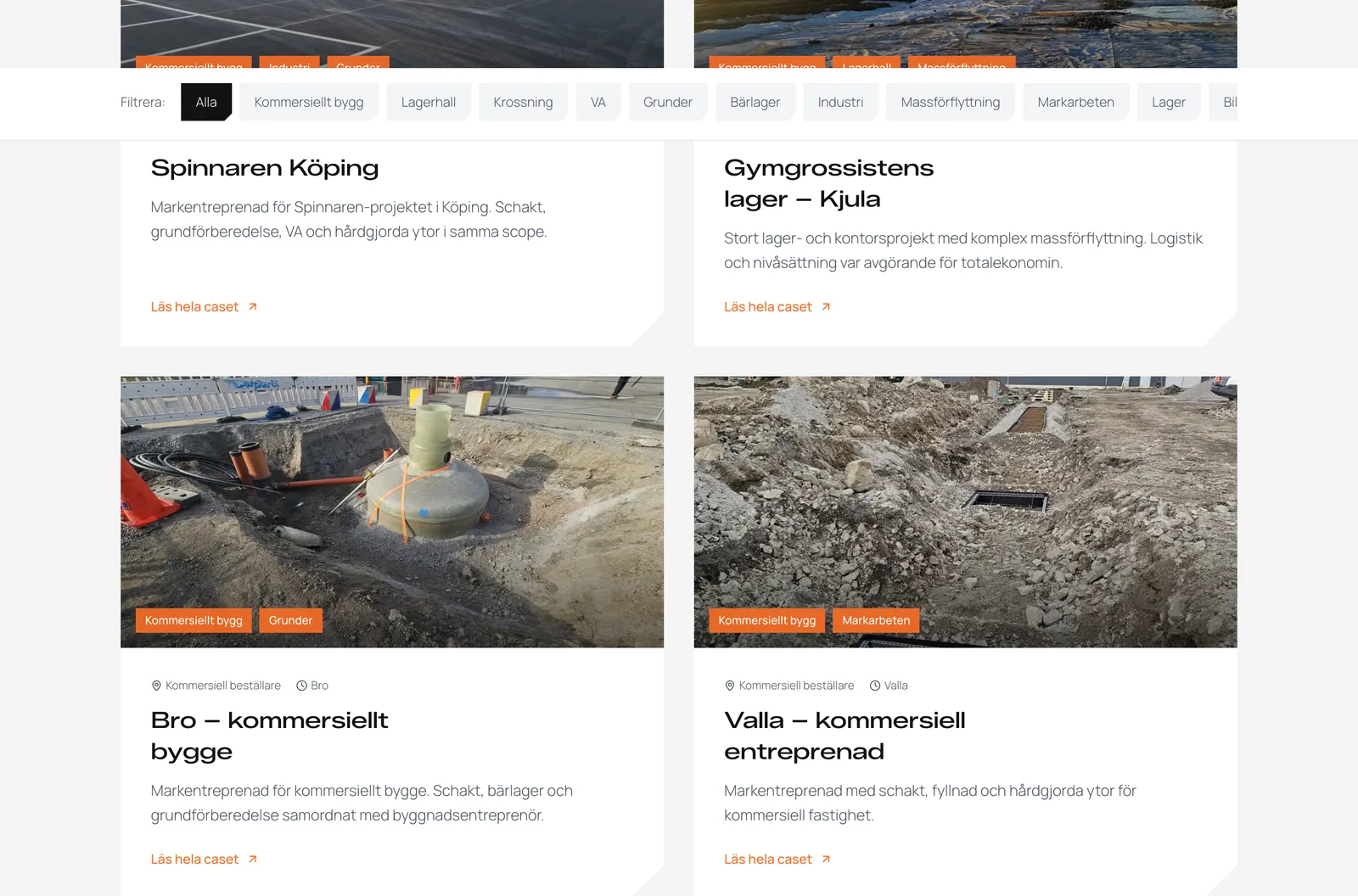 Projektkorten uppdelade i tre storleksklasser
